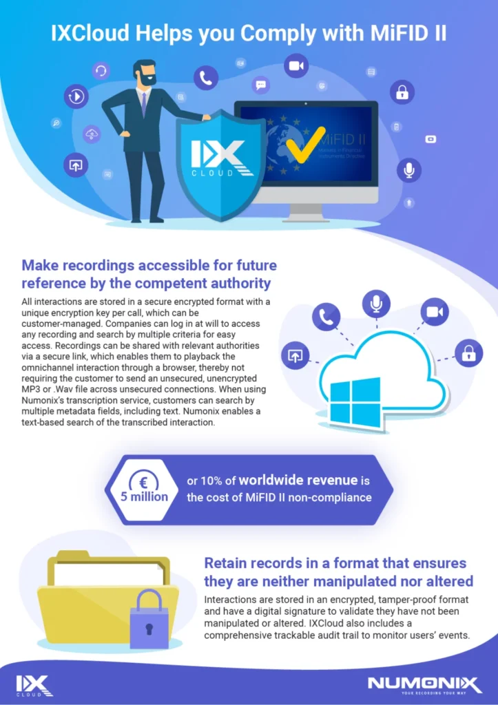 Mifid Pg 1 1084x1536.pngIXCloud Helps you Comply with MiFID IIBlog | Numonix